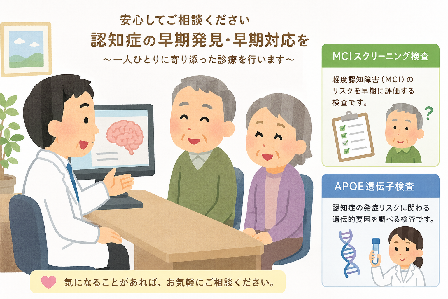 認知症検査